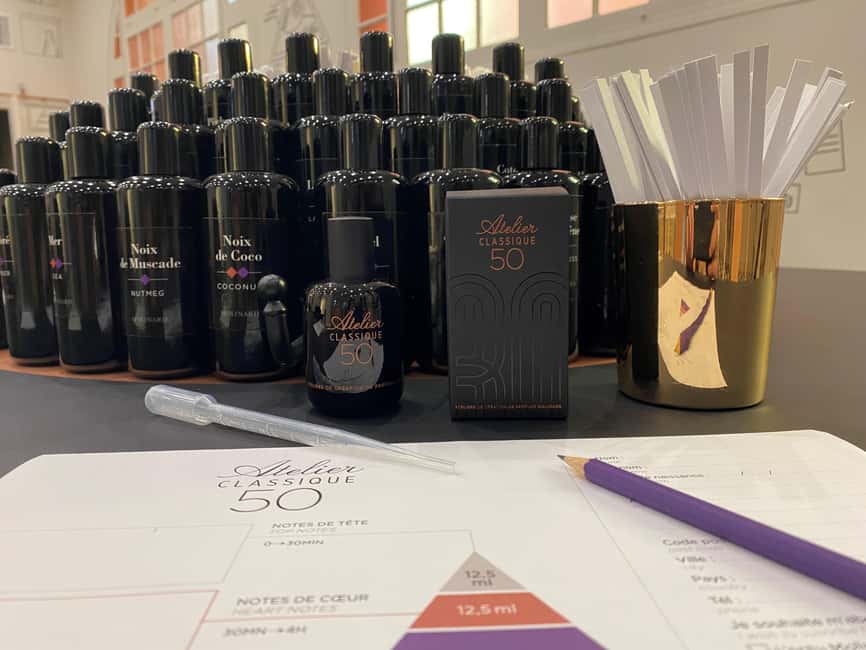 MOLINARD Parfums Nice: Classic Perfume Workshop 1 Hour - Choosing From 90 Essences: How You Build Your Personal Blend
