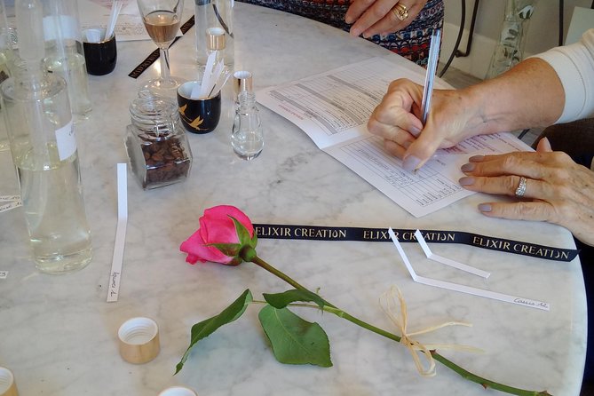 Perfume Workshop - Should You Book This Perfume Workshop in Nice?